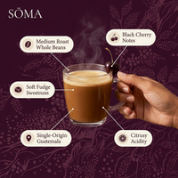 Cherry Zest Coffee thumbnail 2