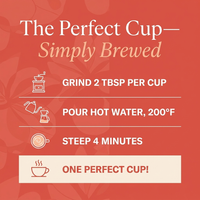 Fruity Bloom Coffee thumbnail 4