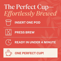 Fruity Bloom Coffee Pods thumbnail 4